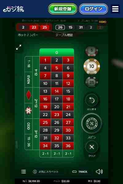 ベットします
